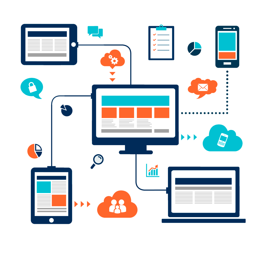 Desenvolvimento de Softwares